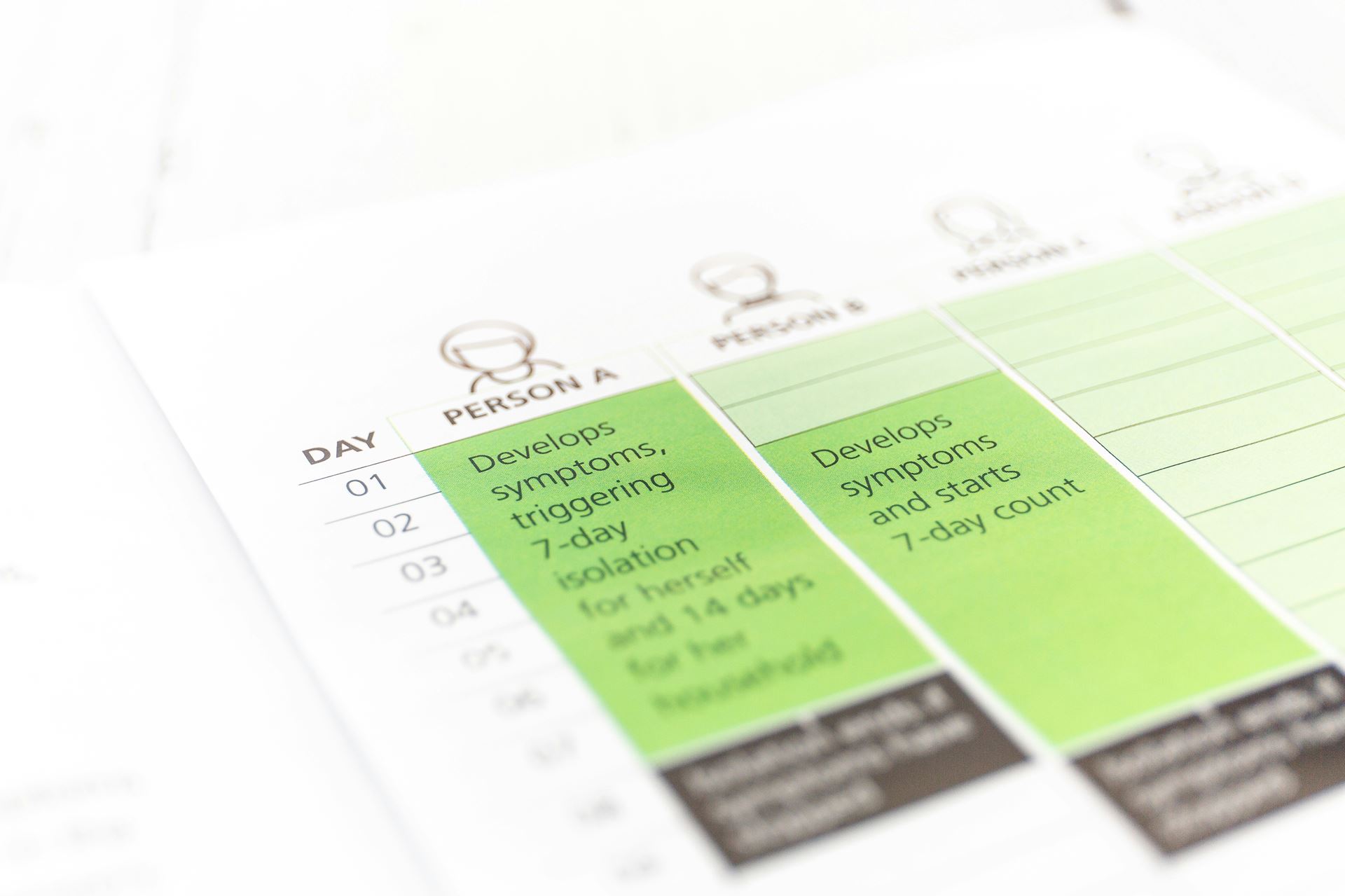 Appointment diary showing some booked appointments